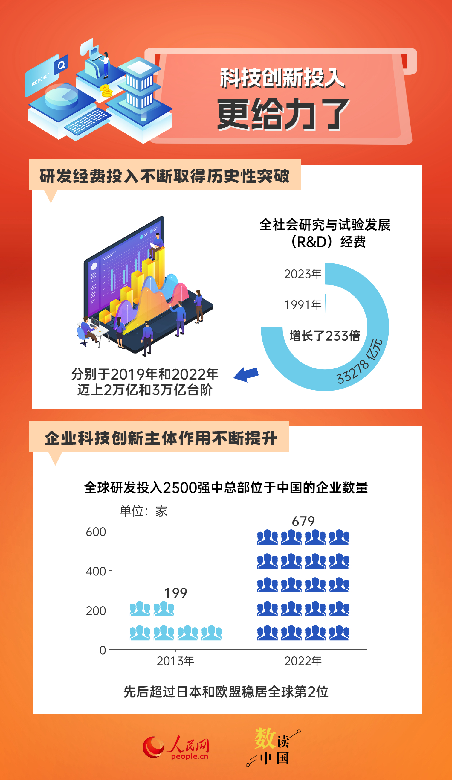 抗磨液压油 第108页