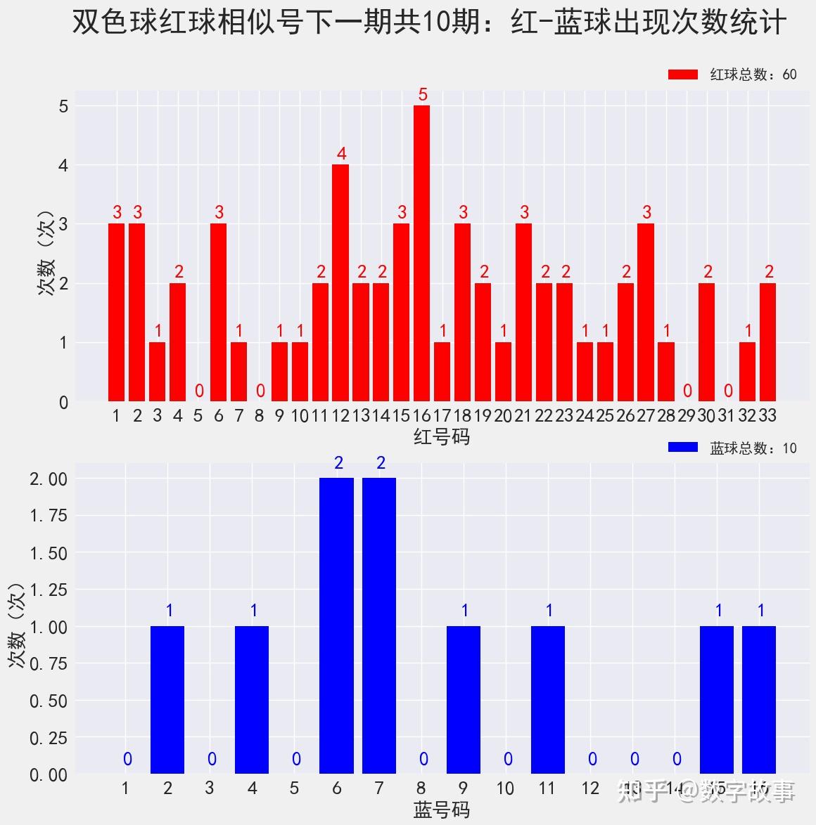 2024年新澳门天天彩开彩结果,快速设计响应计划_网红版41.900