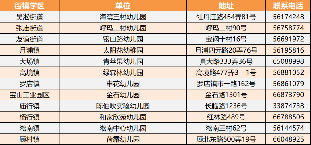 2024今晚新澳门开奖结果,实地计划验证策略_游戏版25.426