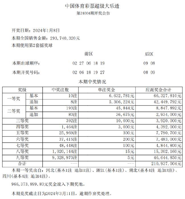 新奥彩294444cm,统计解答解释定义_Phablet79.114