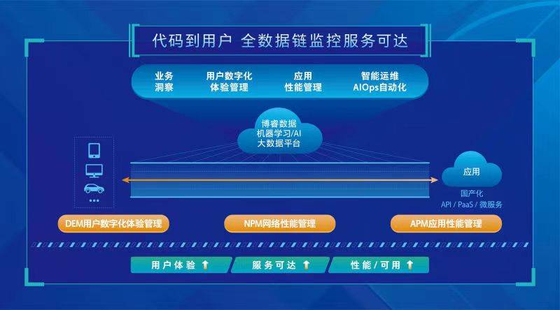 62669cc澳彩资料大全2020期,深度策略数据应用_旗舰款81.154