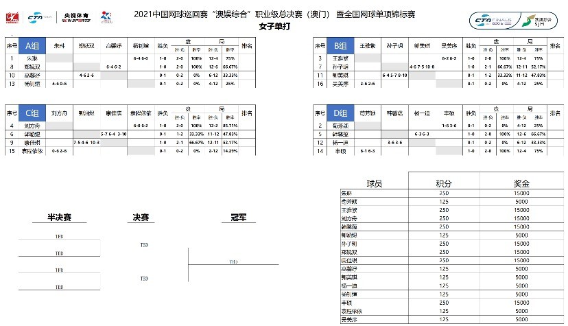 澳门平特一肖100%准确吗,稳定设计解析策略_S44.214