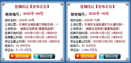 2024年正版资料免费大全挂牌,最佳精选解析说明_投资版81.936