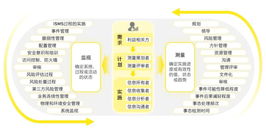 2024今晚新澳开奖号码,效率解答解释落实_潮流版13.515