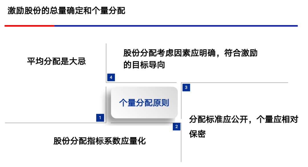 不锈钢精轧油 第101页