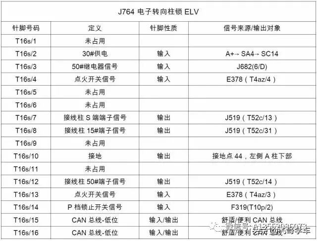 润必克 第101页