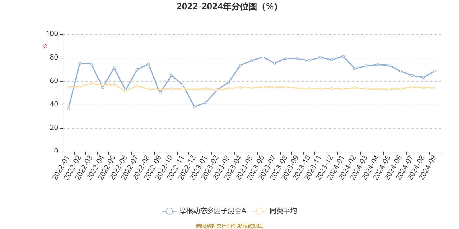 新奥2024年免费资料大全,实地数据评估执行_PT52.491