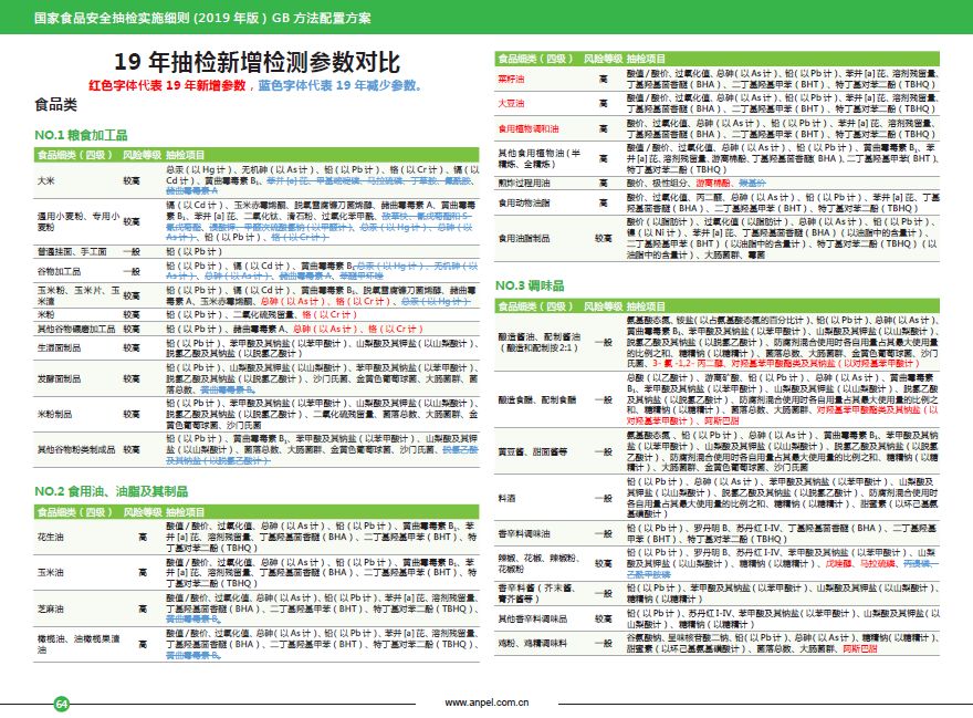 新澳好彩免费资料查询最新版本,适用性计划实施_ios31.421