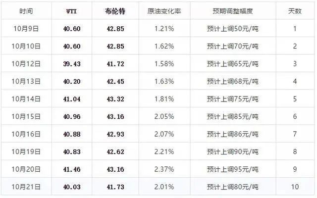 新澳2024今晚开奖结果,全面执行计划_zShop23.335