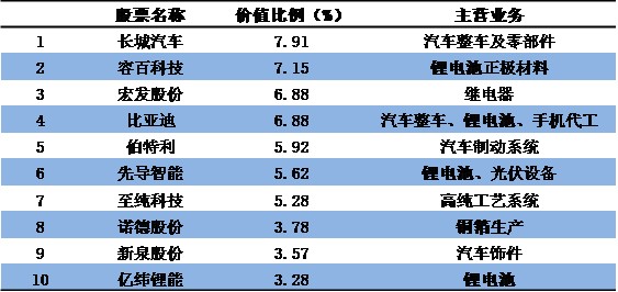 澳门三肖三码三期凤凰网,广泛方法解析说明_N版34.97