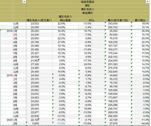 奥门天天开奖码结果2024澳门开奖记录4月9日,持久性策略设计_MP38.913