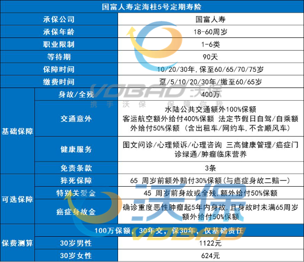 合成抗磨液压油 第101页