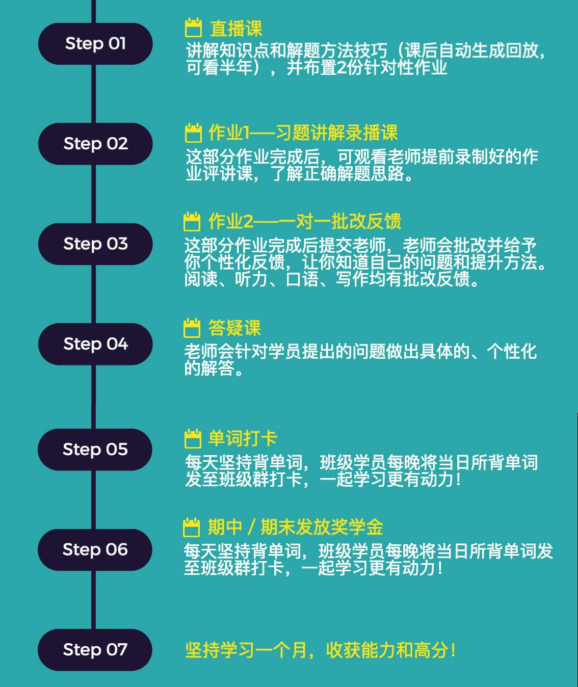 2024澳门今晚开奖号码,精细评估解析_9DM67.20