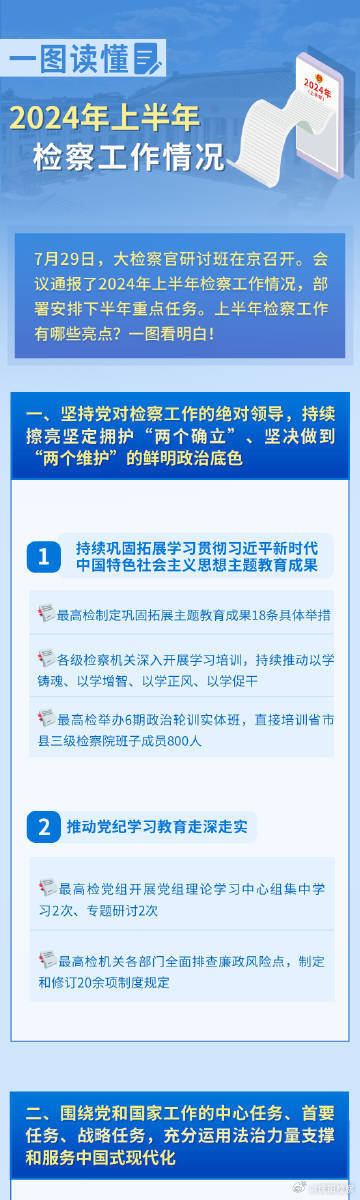 2024年正版资料免费大全最新版本亮点优势和亮点,专业解答执行_AR版80.107