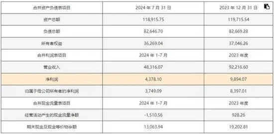 新澳天天开奖资料大全997k,安全性方案设计_U28.121