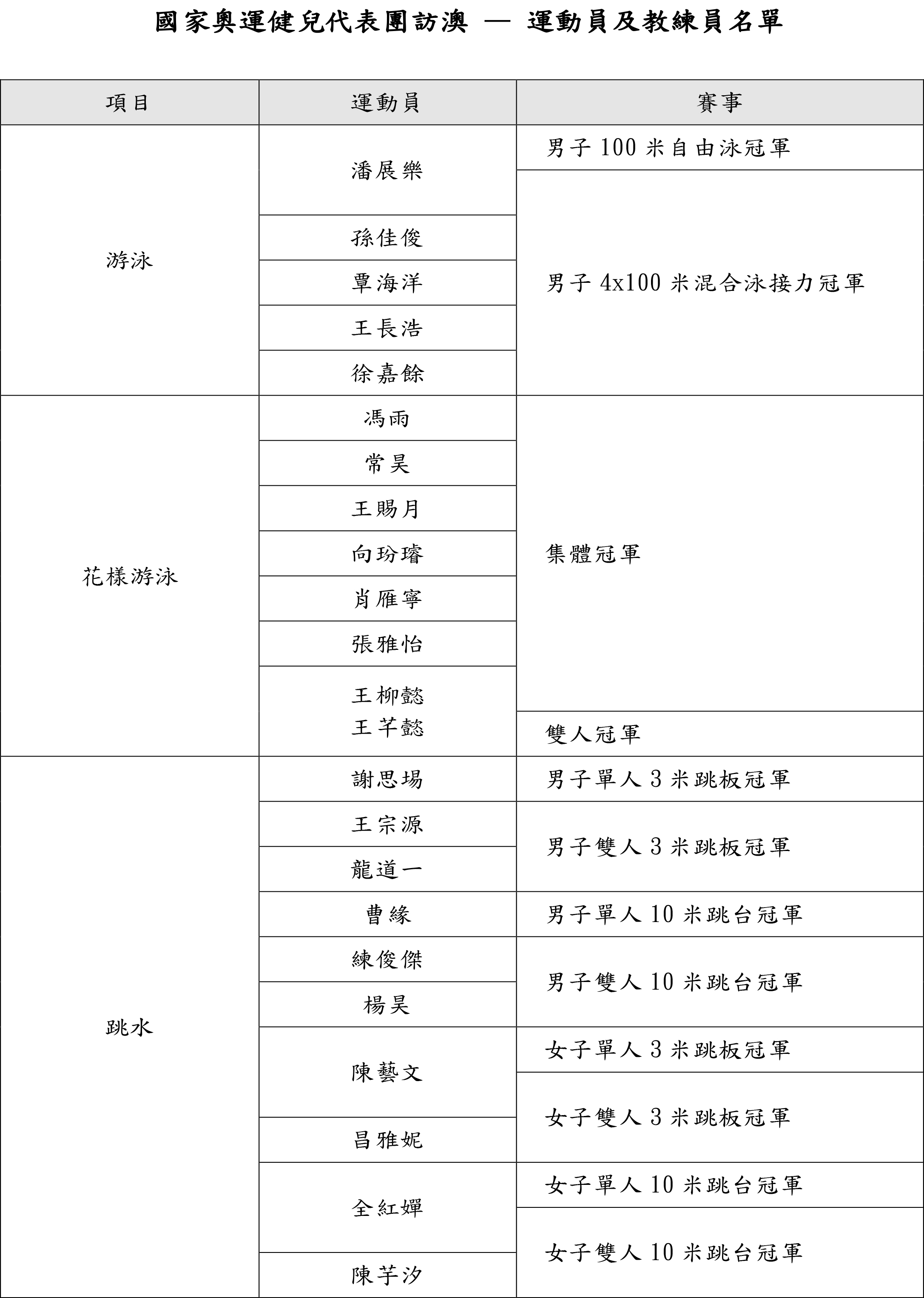 奥门天天开奖码结果2024澳门开奖记录4月9日,衡量解答解释落实_V71.656