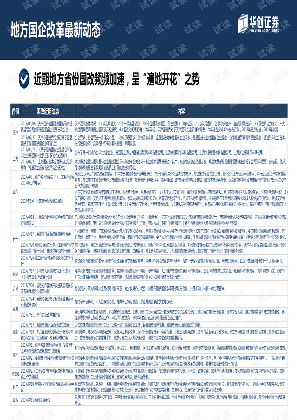 新澳门资料大全正版资料查询,可行性方案评估_经典款12.911