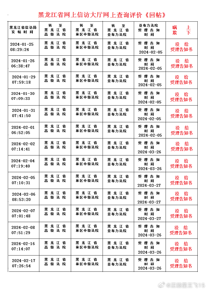 2024澳门天天开好彩大全凤凰天机,确保成语解释落实的问题_DP93.541