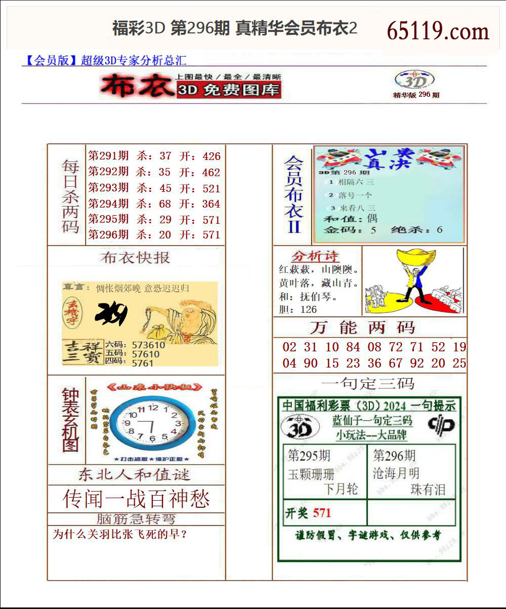 正版真精华布衣天下今天,全面实施分析数据_工具版85.624