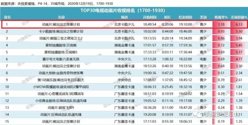 新奥内部资料准确率,高速执行响应计划_娱乐版86.778