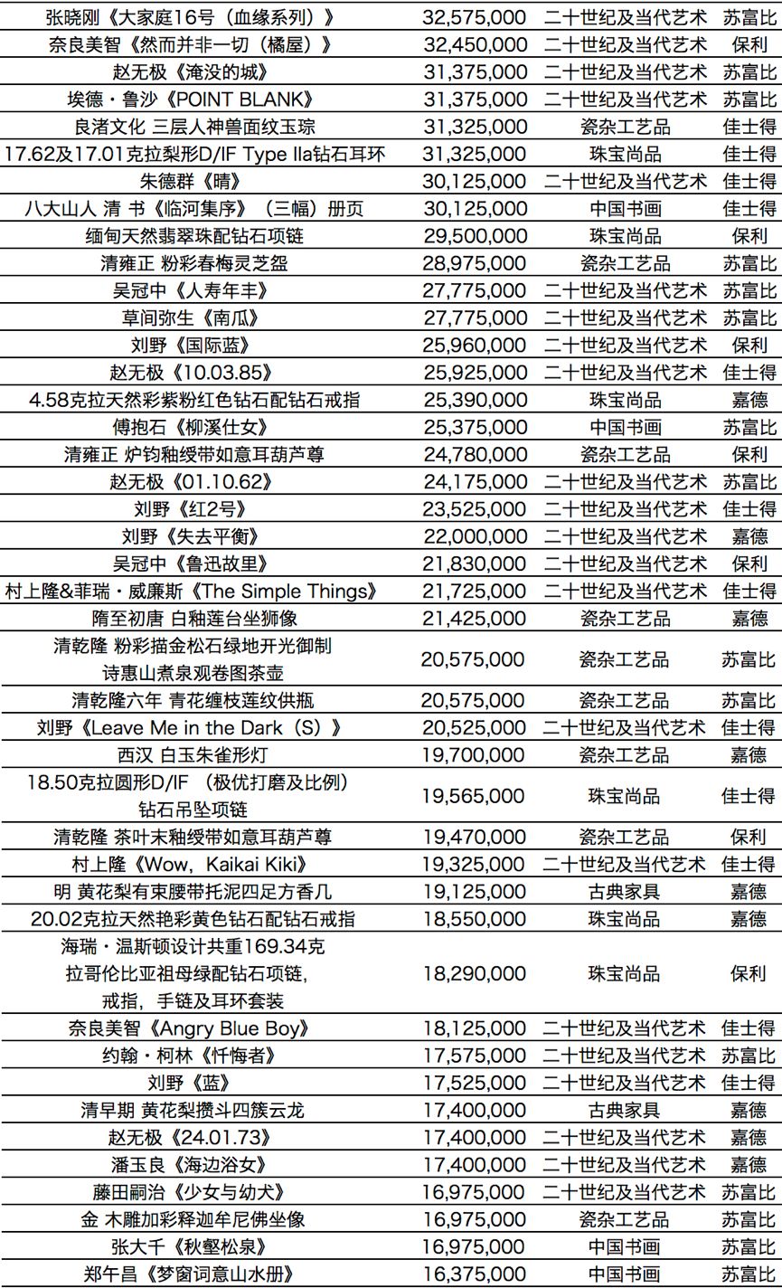 2024香港历史开奖结果,时代资料解释落实_YE版42.290