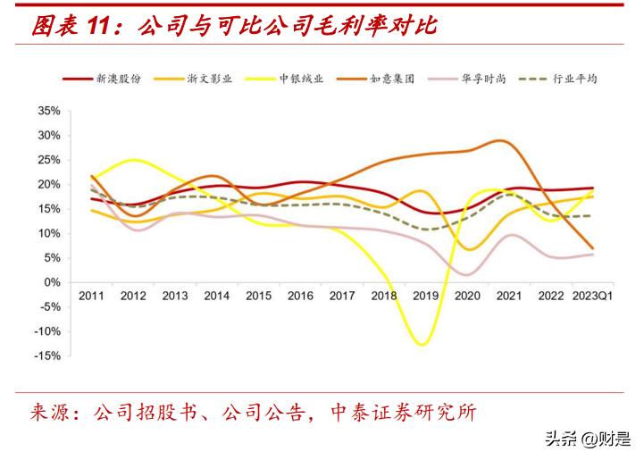 新澳2023年精准资料大全,数据整合方案实施_理财版98.87