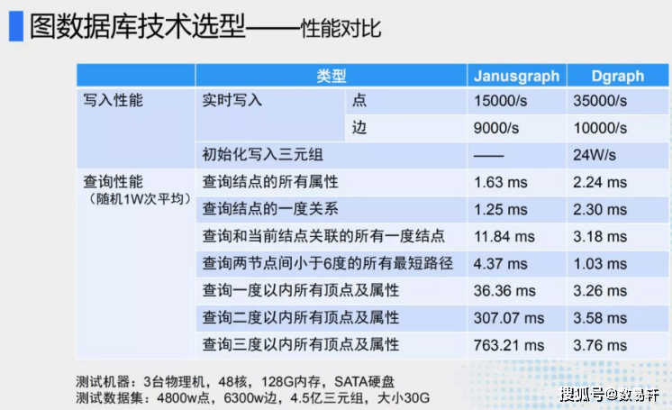 不锈钢精轧油 第95页