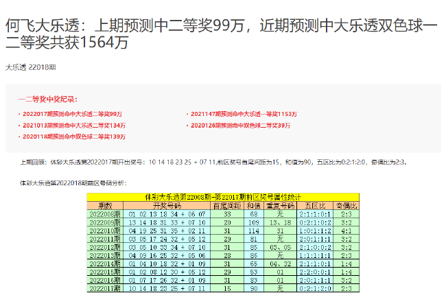 澳门六开奖结果2024开奖记录今晚直播,快速响应执行方案_Tizen84.709