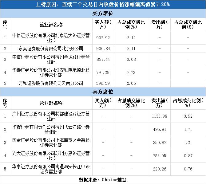 申华控股发布重要公告，引领企业迈向新高度之路