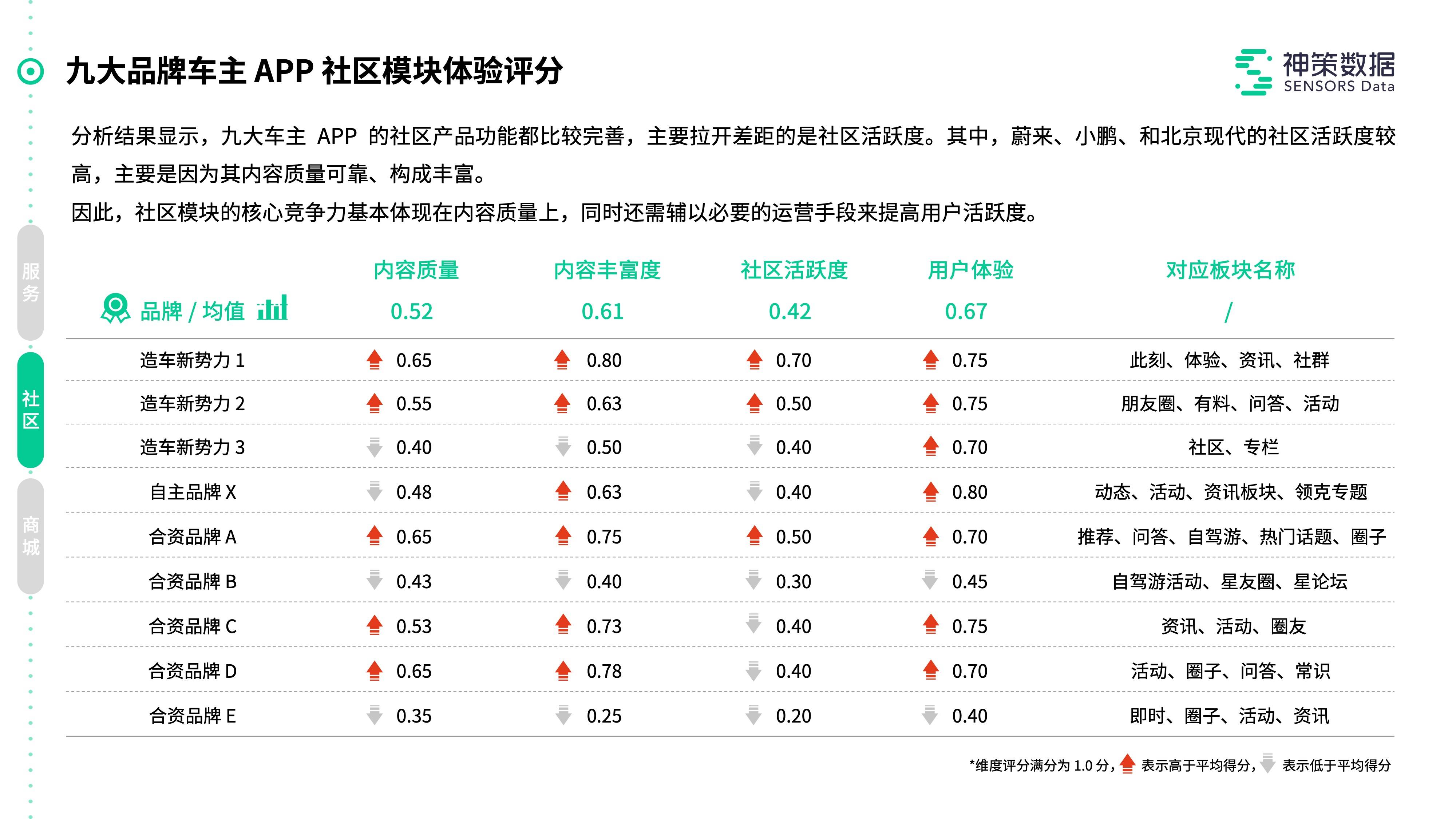 2024年天天彩免费资料,数量解答解释落实_UHD27.708