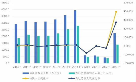 合成抗磨液压油 第94页