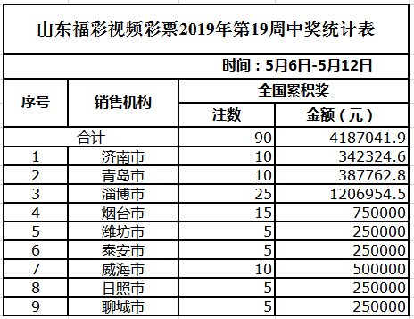 新澳天天彩正版资料,可靠解析评估_PT89.459