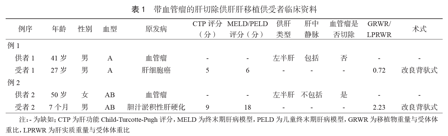 新澳精准资料大全,连贯方法评估_Hybrid10.155