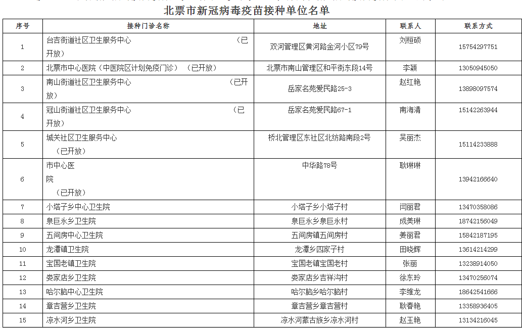 6H澳门新特网,快速问题设计方案_苹果款25.612