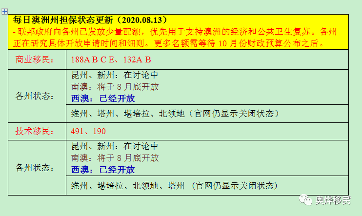 新澳今天最新免费资料,准确资料解释落实_eShop21.799