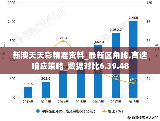 2024年天天彩免费资料,新兴技术推进策略_Kindle65.401