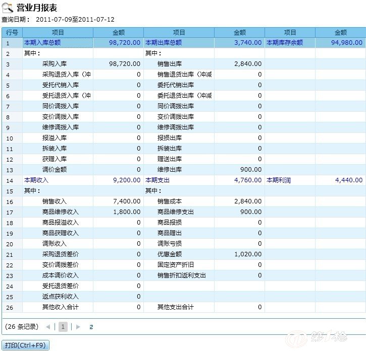 2024管家婆一肖一特,收益成语分析落实_复刻款62.674