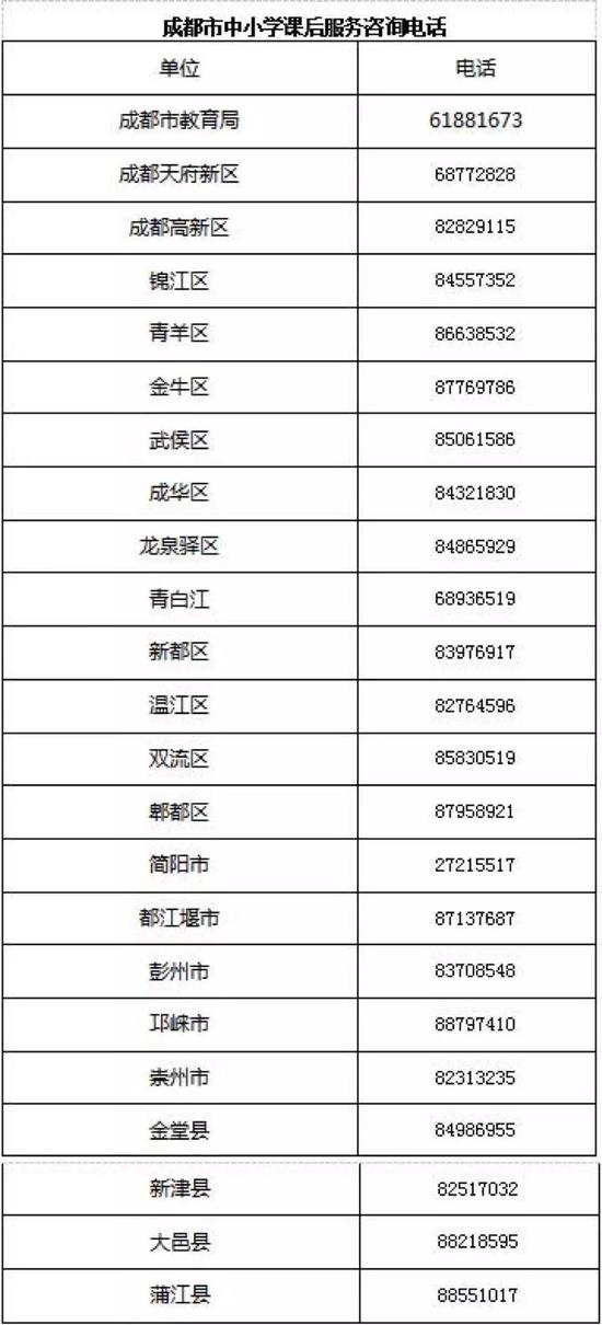 澳门正版精准免费大全,有效解答解释落实_Advanced83.151