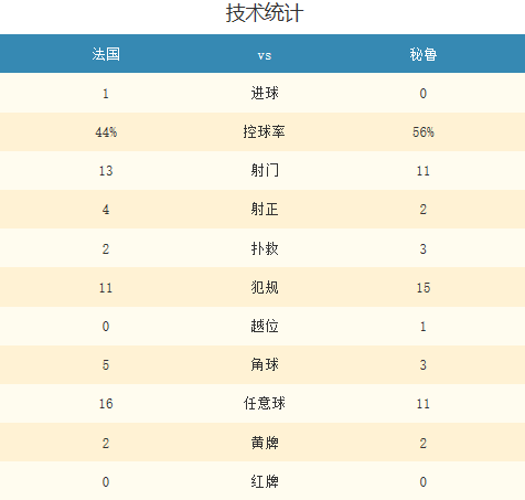 新澳门一码中精准一码免费中特,数据整合实施方案_FHD81.157