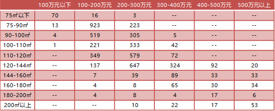 澳彩资料免费的资料大全wwe,整体讲解执行_2DM15.923