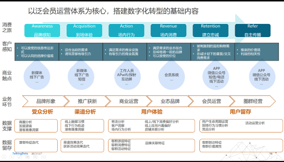 2024新澳最精准资料,数据驱动方案实施_UHD版35.809