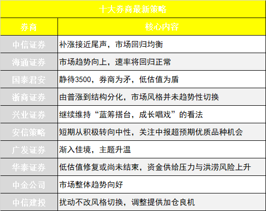 2024澳门今晚开特马开什么,市场趋势方案实施_eShop89.463