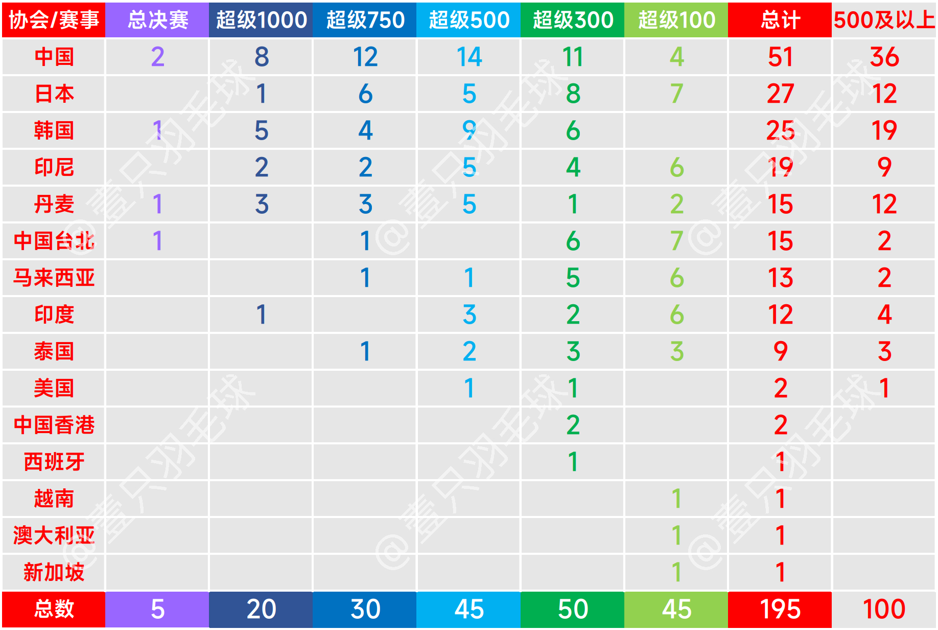 婆家一肖一码100,科学研究解析说明_GM版31.195