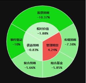 天中图库,深入数据策略设计_投资版18.275