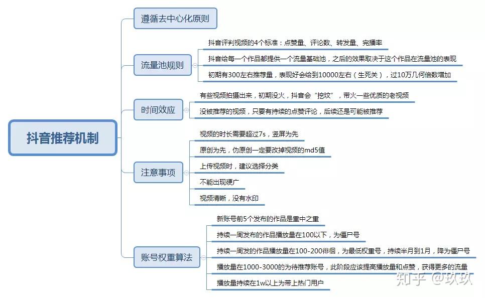 管家婆2024正版资料图95期,完善的执行机制解析_LE版83.267