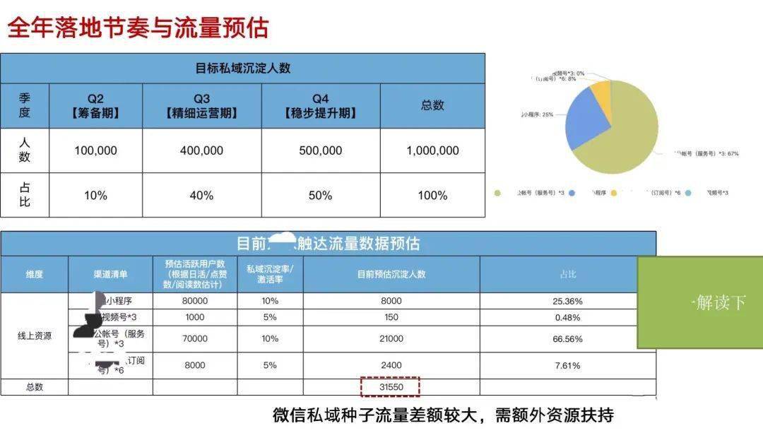 2024新奥免费资料,数据驱动执行方案_S52.211