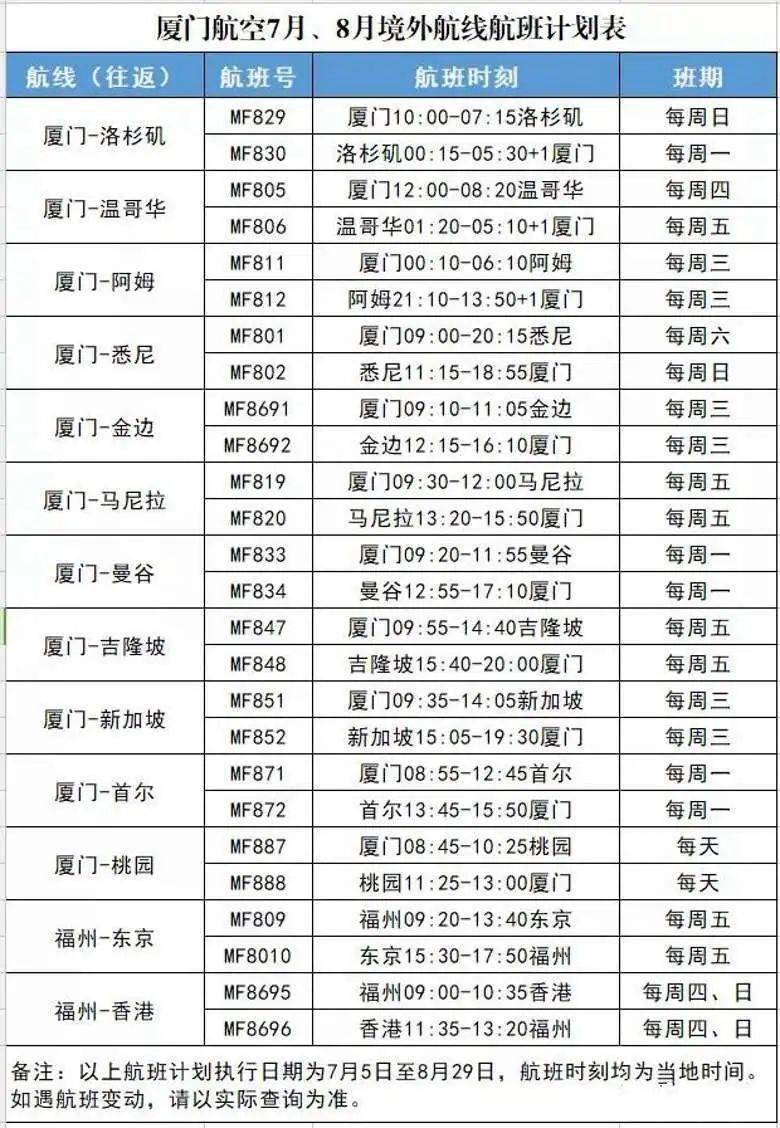 2024年新澳门今晚开奖结果开奖记录,全面执行计划_轻量版73.407