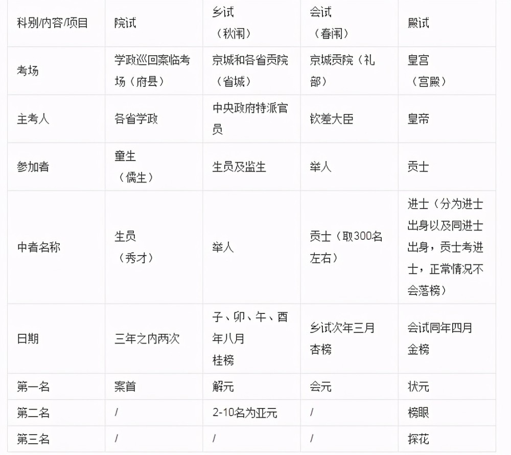 澳门内部最准资料澳门,安全解析策略_网红版15.545