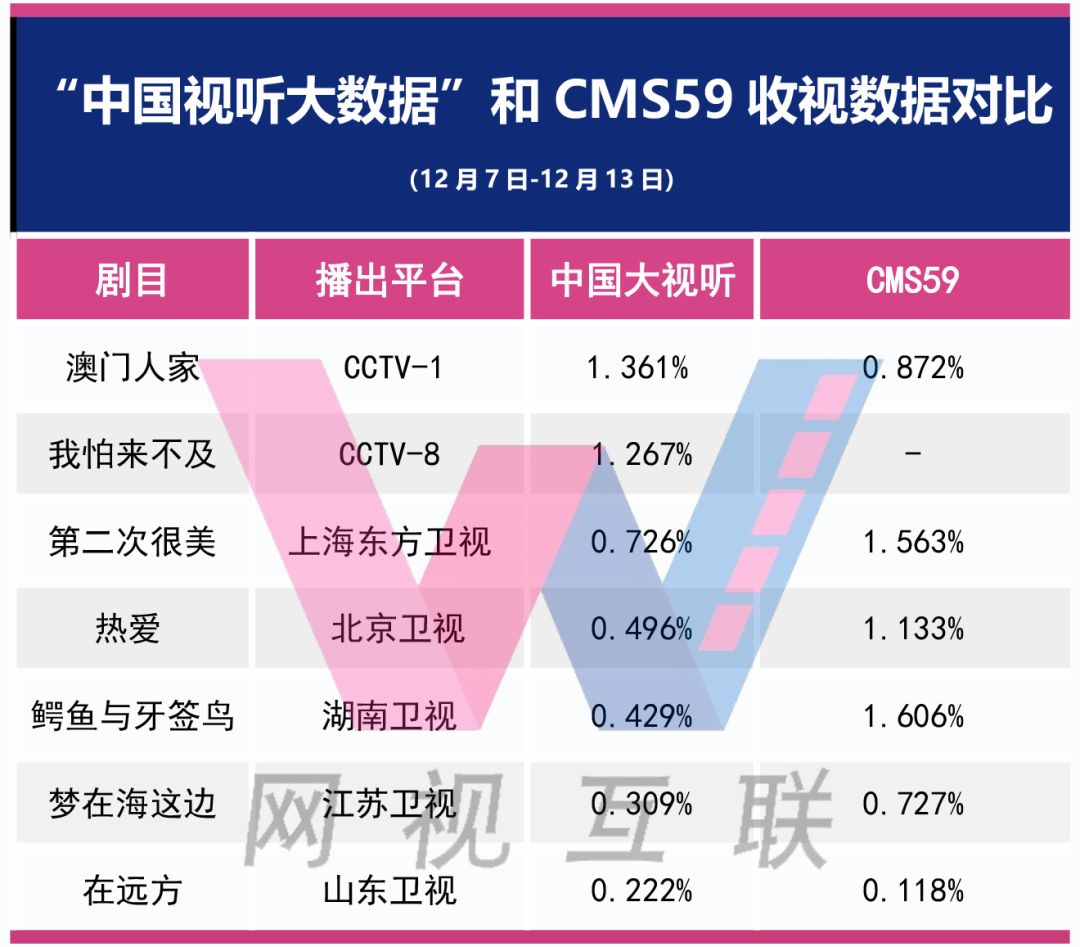 2024年新澳门开奖结果,实地考察数据分析_Elite69.325