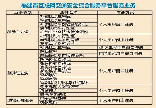 2024年香港正版内部资料,衡量解答解释落实_D版65.828